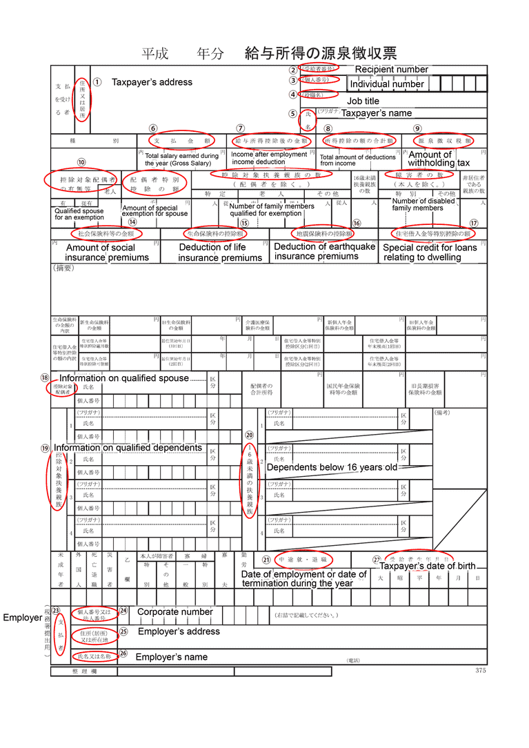 Tax Guide to | Japan - in Japanese Japan's 英和対照 Taxes A for
